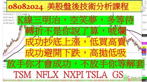 0808美股盤後課程！k線三明治，空笑夢，多等待轉折，不是你說了算，唬爛，成功抄底上漲，低買高賣，成功避開下跌，高拋低吸！放手你才會成功，不