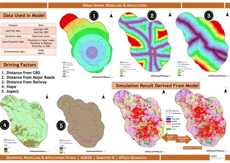 Urban Sprawl Modelling Applications For Pune Region CEPT Portfolio