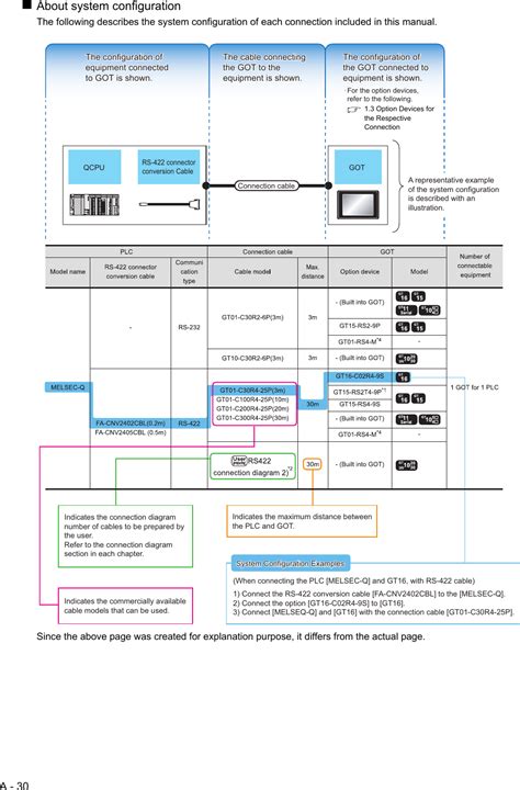 [43+] Book Mitsubishi Hmi, HMI Programming - Control Systems Engineer ...