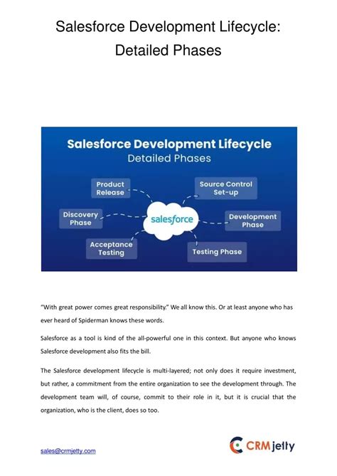 Ppt Salesforce Development Lifecycle Detailed Phases Powerpoint Presentation Id 11978357