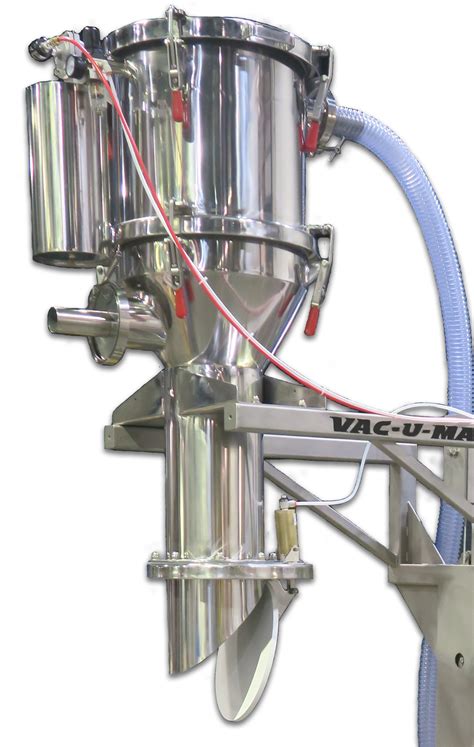 Vac U Max Vac U Max Vacuum Conveying Systems For Bulk Dry Powders