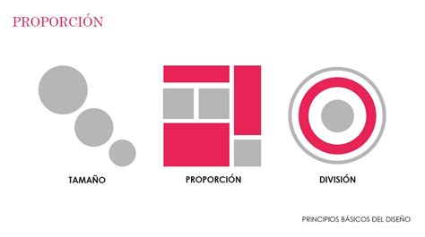 Principios básicos del Diseño Gráfico