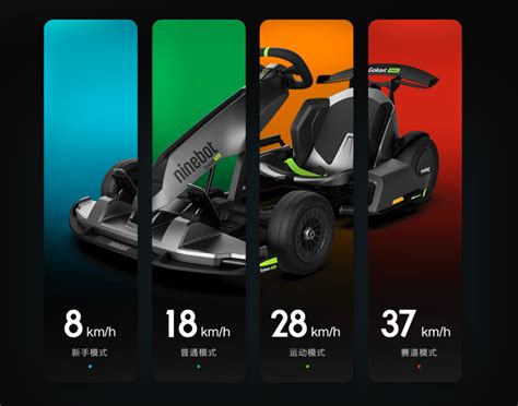 Xiaomi Ninebot Number 9 Gokart Pro: Enjoy your favorite racing tracks ...