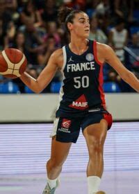 France Finlande S2024 Basket Ball Match Amical International