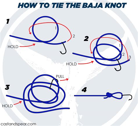 how to tie a blood knot 1
