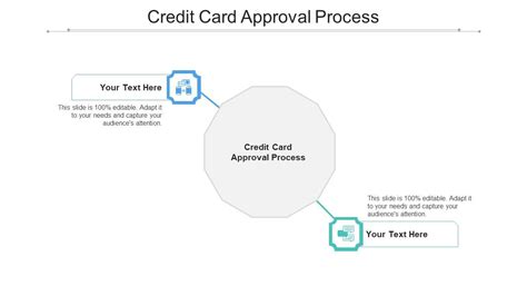 Credit Card Approval Process Ppt Powerpoint Presentation Summary ...