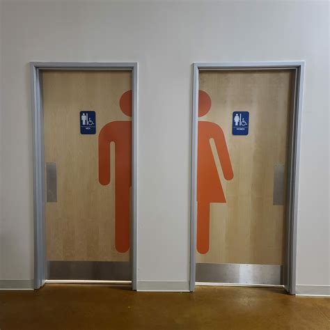 Custom Bathroom Signs: Understanding the Symbolism and Cultural Insights