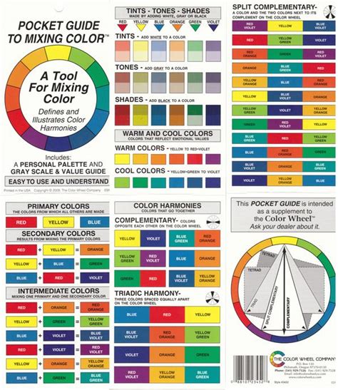 Printable Colour Mixing Chart