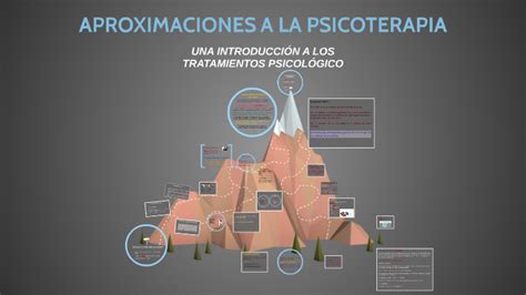 Aproximaciones A La Psicoterapia By Lureyma Veldad On Prezi