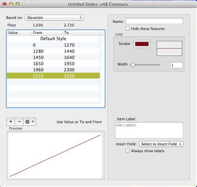 Creating Elevation Contour Maps from Digital Elevation Models ...