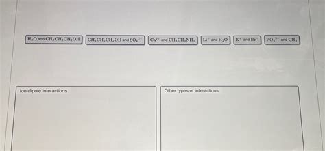 Solved Ion-dipole interactions can occur between any ion and | Chegg.com