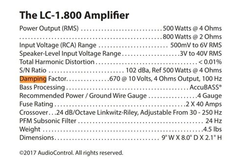 amplifier damping factor importance  callum winter irving blog
