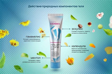 Купить Гель для усталых ног Рецепты Флеминга, 75 мл в интернет-магазине ...