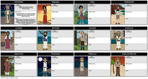 Character Map The Tempest Storyboard Par Hu Examples