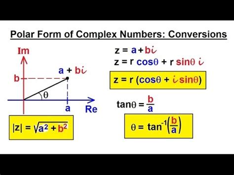 Precalculus Polar Coordinates Of Complex Numbers Conversions