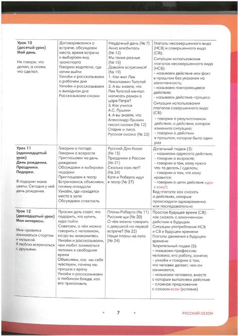 Русский сезон - учебник РКИ - Элементарный уровень