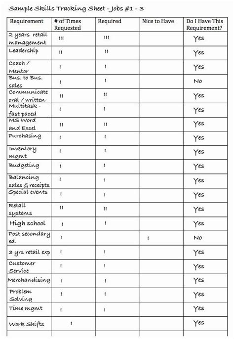 Employment Skills Assessment Template Best Of Printable Job Skills List List Of Skills