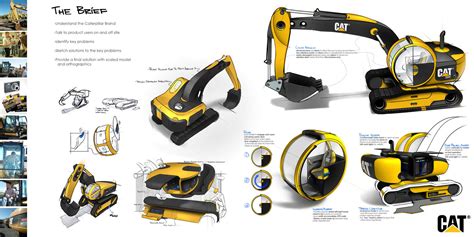 Student Industrial Design By Matt Betteker At