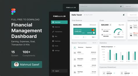 Finebank Financial Management Dashboard Ui Kits Figma Free Figma