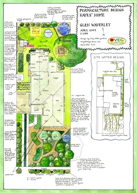 28 Farm Layout Design Ideas to Inspire Your Homestead Dream