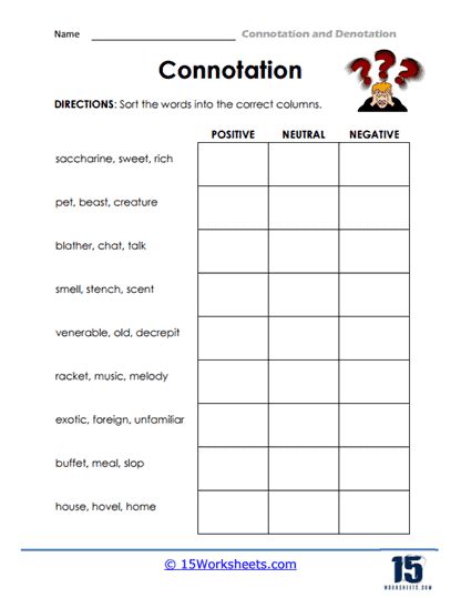 Connotation And Denotation Worksheets 15 Worksheets Library