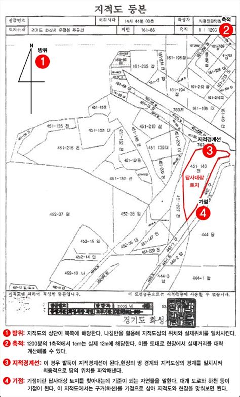 지적도 보는 법 네이버 블로그