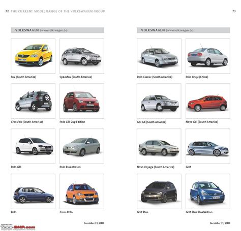 Complete List of VW Group's Models sold worldwide - Team-BHP