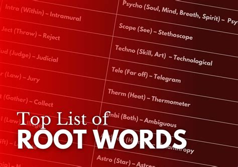 list  root words  root words  writers