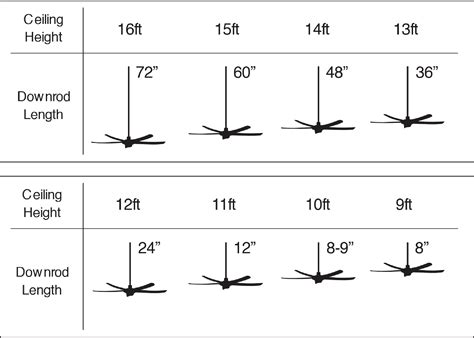 Table Fan Size Guide At Natosha Guerro Blog