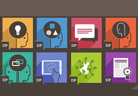 Micro-Credentials: The Future of Professional Learning 