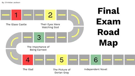 final exam road map  student christian jackson  prezi