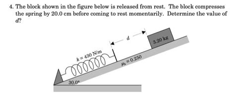 Solved 4. The block shown in the figure below is released | Chegg.com