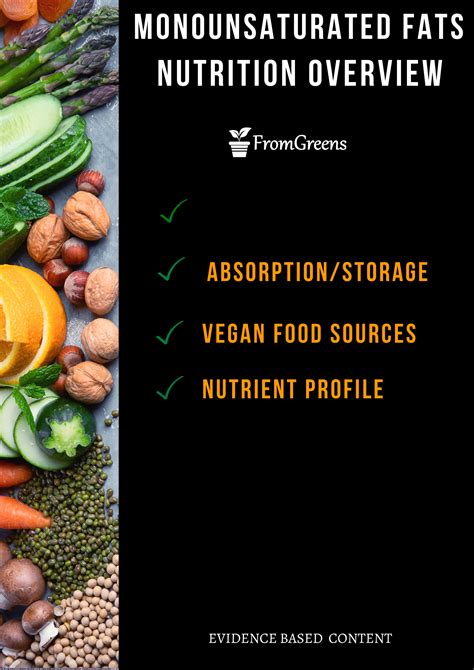 Monounsaturated Fats : Functions,Deficiency Symptoms ,Vegan Foods