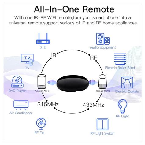 Control Remoto Tuya Wifi Ir Rf Smart Switch Alexa