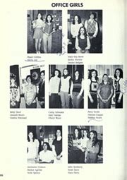 Winters High School - Glacier Yearbook (Winters, TX), Class of 1975 ...