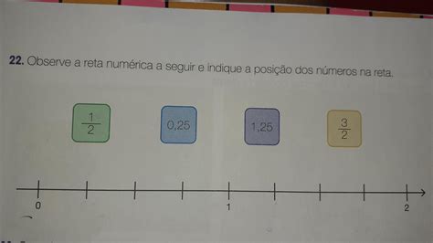 Observe A Reta Numerica A Seguir - 22. Observe a reta numérica a seguir e indique a posição dos números na ...