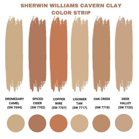 Sherwin Williams Cavern Clay Palette Coordinating Inspirations