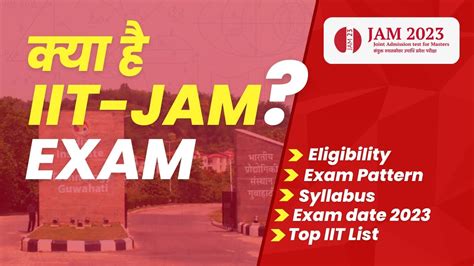 What Is Iit Jam Detailed Explanation Masters From Iit Iisc Iit