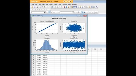 Minitab Linear Regression Youtube