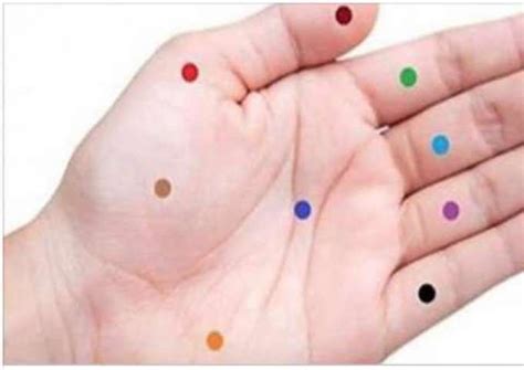 Oq Significa Esses Pontos - Saiba o que acontece no seu corpo quando aperta esses pontos das mãos ...