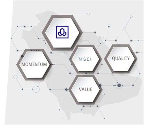 Al Rajhi Capital