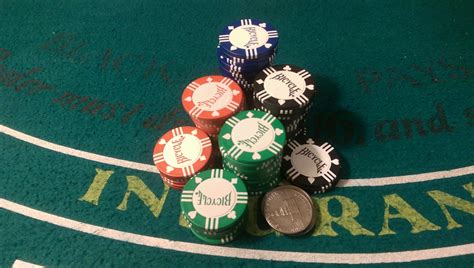 What You Need For Blackjack Training Blackjack Apprenticeship