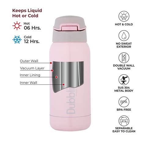 Dubblin Robot Stainless Steel Thermos Flask Hot Cold Multicolour 300ML Buy Online