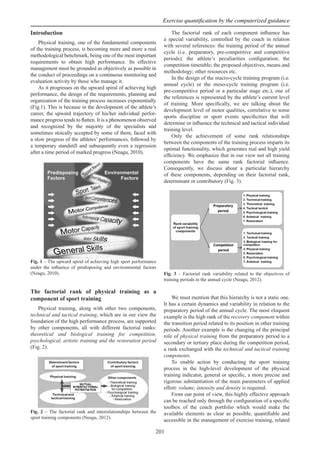 Exercise Quantification In Physical Training By The Computerized