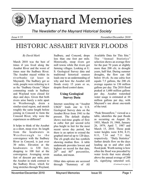 Maynard Memories | Maynard Historical Society