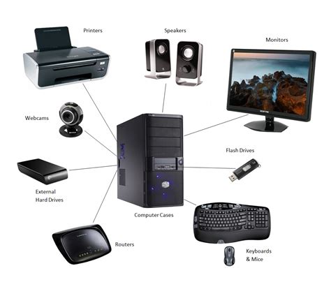 accessories  computer  johnnie bell blog