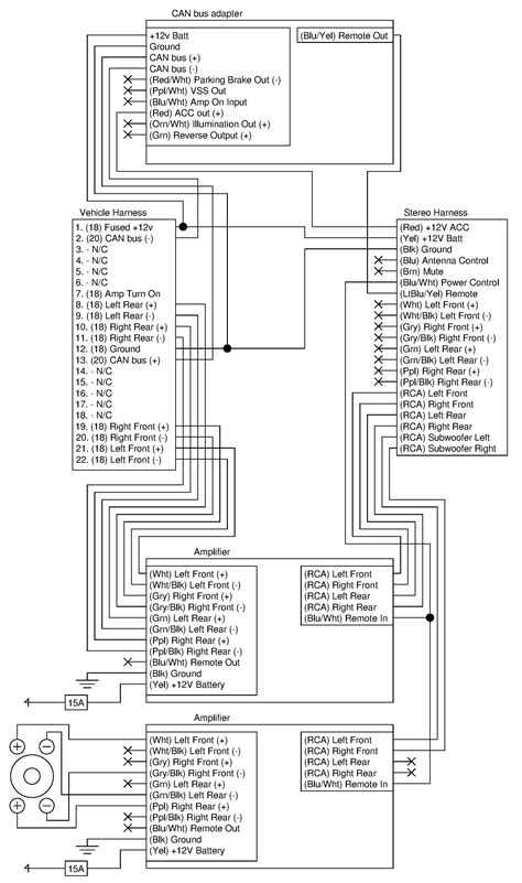 Jeep Wrangler Tj Wiring Harness Kit At Marsha Hayes Blog