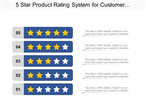 Star Product Rating System For Customer Feedback Templates