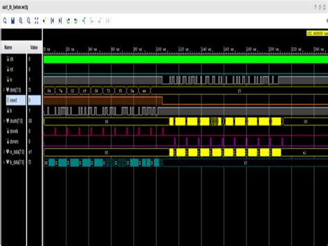 Xilinx Fpga Project With Verilog Vhdl Using Xilinx Vivado 02 14 2023