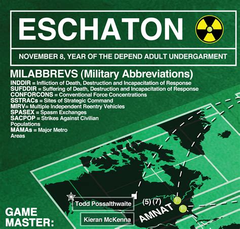 Eschaton Poster - Infinite Jest - David Foster Wallace - Etsy